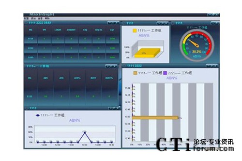 http://www.liukangstudio.com/factory/f01_05/www.altigen.com.cn/'http://www.liukangstudio.com/factory/f01_05/www.altigen.com.cn/'