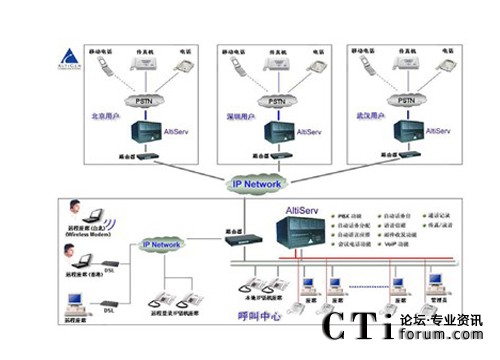 http://www.liukangstudio.com/factory/f01_05/www.altigen.com.cn/'http://www.liukangstudio.com/factory/f01_05/www.altigen.com.cn/'