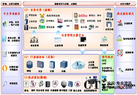 http://www.liukangstudio.com/factory/huawei/'http://www.liukangstudio.com/factory/huawei/'
