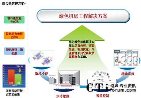 http://www.liukangstudio.com/factory/huawei/'http://www.liukangstudio.com/factory/huawei/'