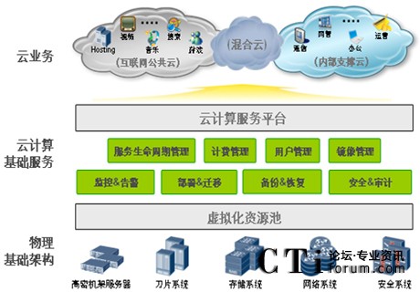 http://www.liukangstudio.com/factory/huawei/'http://www.liukangstudio.com/factory/huawei/'