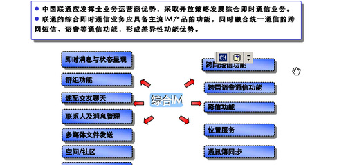 聯(lián)通內(nèi)部文件提出的即時(shí)通訊工具開(kāi)發(fā)建議