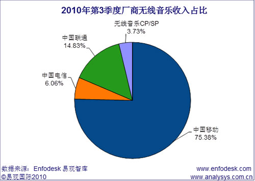 20103Ї(gu)o(w)Ј(chng)ͻ70|